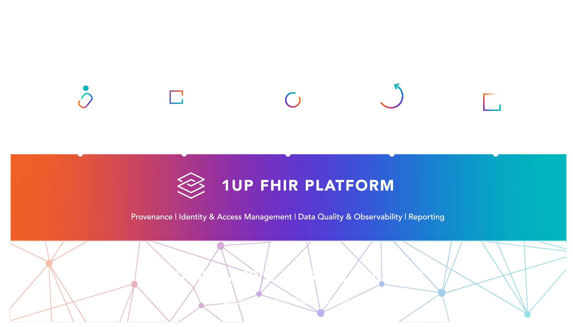 Diagram of 1up Products that provide Data In and Data Out solutions and combine to create the 1up FHIR Platform