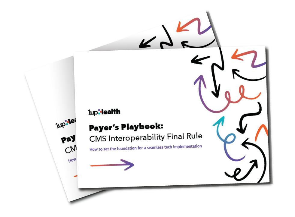 Payer's Playbook: CMS Interoperability Final Rule